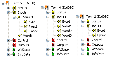 Basic function principles 7: