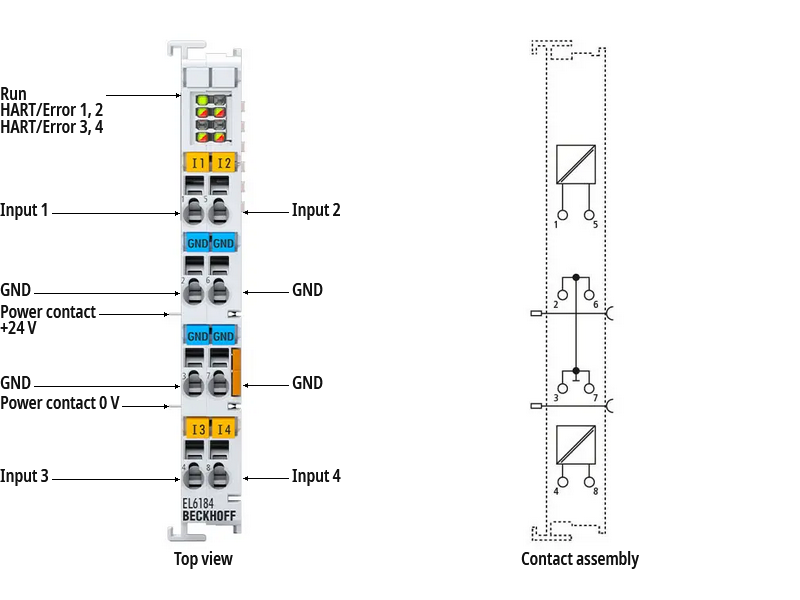 EL6184 – connection and LEDs 1: