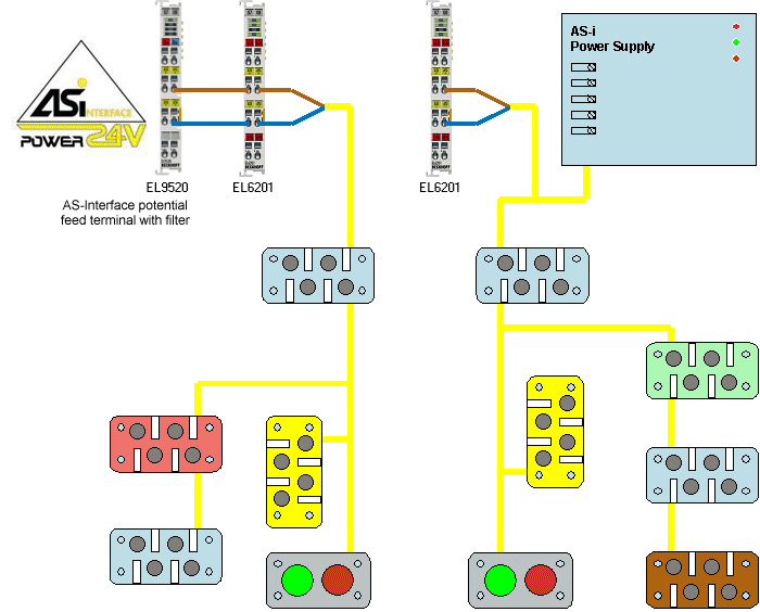 LEDs and connection 4: