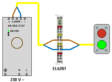 Quickstart 2: