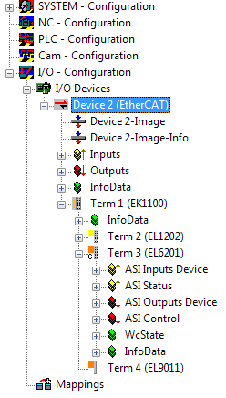 Quickstart 3: