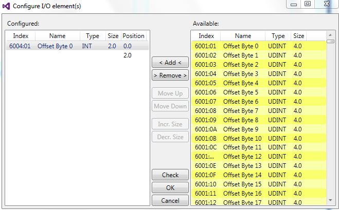 TwinSAFE SC process data EL6224-0090 1: