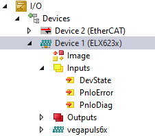 Analysis of the box states 1: