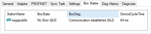 Analysis of the box states 2: