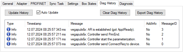 Diagnosis history on the controller protocol 1: