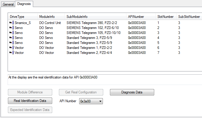Comparison of nominal and actual configuration 2:
