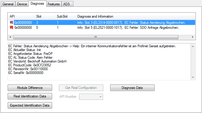 Comparison of nominal and actual configuration 4: