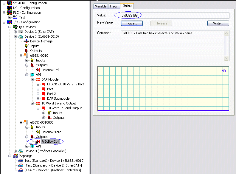 PROFINET device (EL6631-0010) integration under TwinCAT 2.11 12: