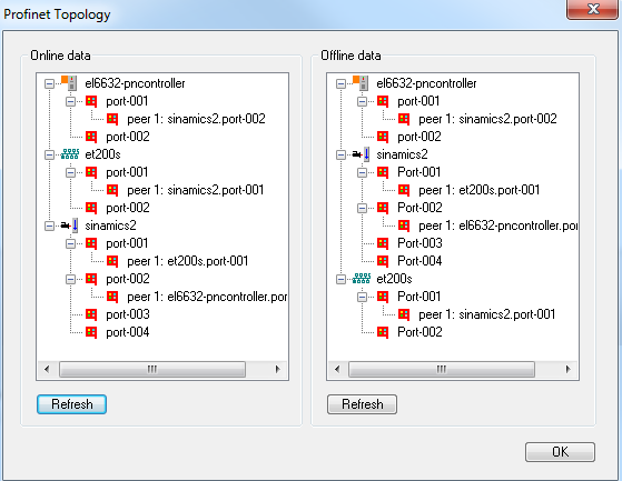 Button Topology  1: