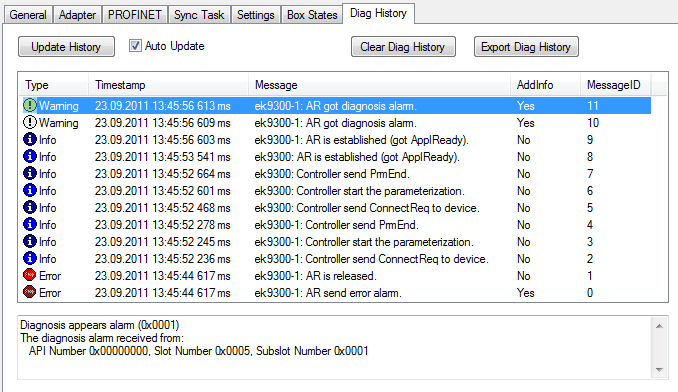 Diagnosis history on the controller protocol 1: