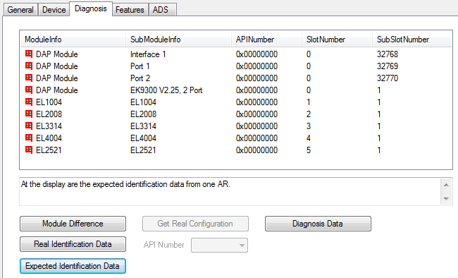 Comparison of nominal and actual configuration 1: