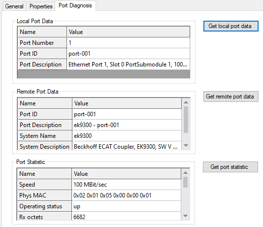Port diagnostics 1: