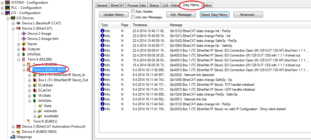EL6652-0000, EL6652-0010 diagnostic history 1: