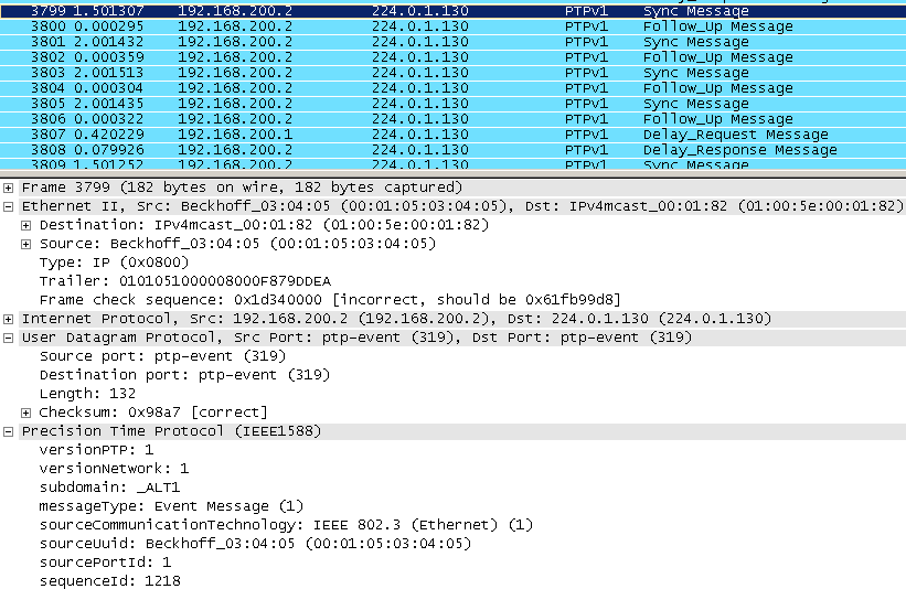 Basics IEEE1588 1: