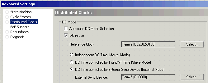 Internal and external EtherCAT synchronization 5: