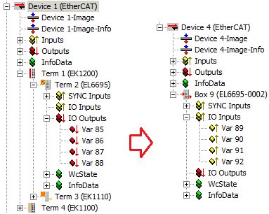 Creating general process data / simple data exchange (symmetric PDO mapping) 4: