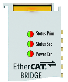 Diagnostics 1: