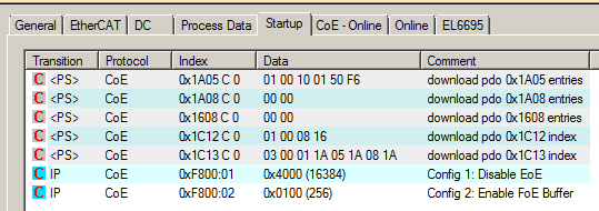 Configuration example 6: