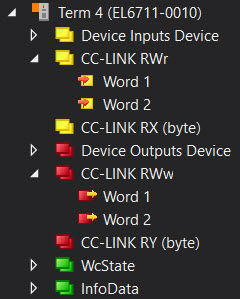 Application example 1 - Transferring floating-point numbers 1: