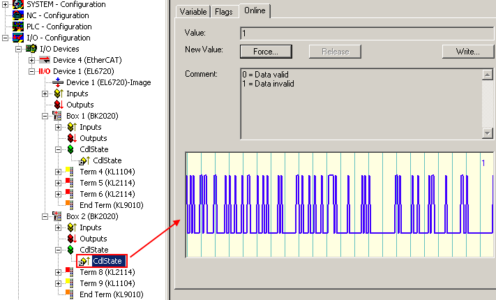 Preparing a terminal configuration with EL6720 9: