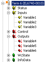 Configuration 5: