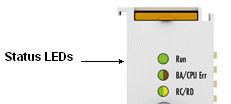 LEDs and connection 1: