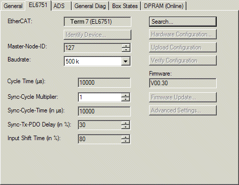 Configuration by means of the TwinCAT System Manager 3: