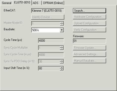 Configuration by means of the TwinCAT System Manager 11: