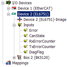EL6751 diagnostics 1:
