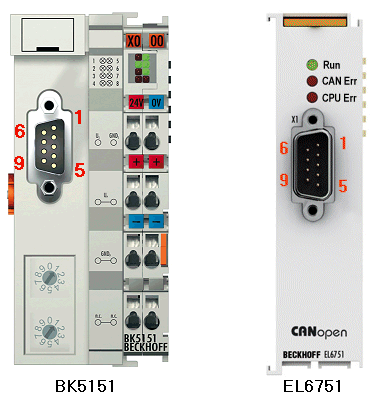 BK5151, FC51xx, CX with CAN interface and EL6751: D-sub, 9 pin 1: