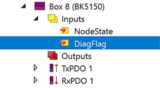 Modular Device Profil Mapping of EL6751 (MDP) 3: