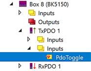 Modular Device Profil Mapping of EL6751 (MDP) 5: