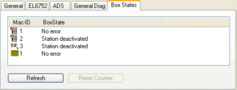 TwinCAT System Manager 5: