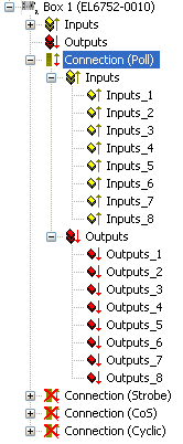 TwinCAT System Manager 11: