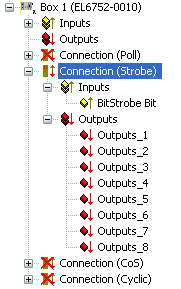 TwinCAT System Manager 15: