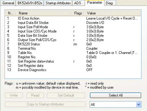 Parameterization of a DeviceNet® device 5: