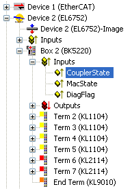 Beckhoff DeviceNet® slave device  - CouplerState 1: