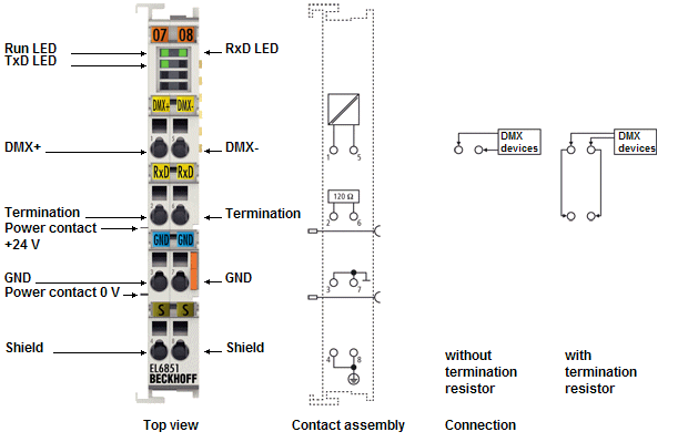 LEDs and connection 2: