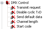 Basic function principles 4: