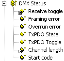 Basic function principles 9: