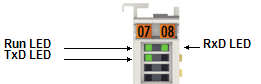 LEDs and connection 1: