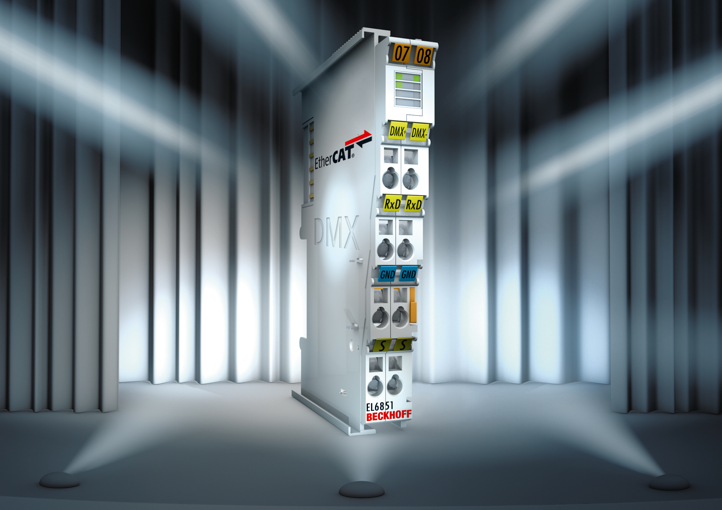 EL6851 - DMX Master/Slave Terminal 1: