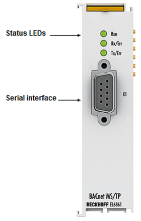 EL6861 - LEDs and connection 1: