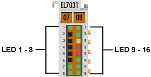 LEDs and connection 2: