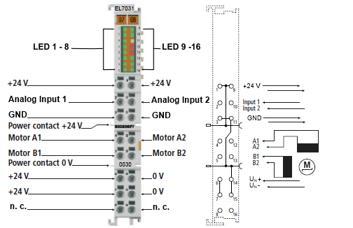 LEDs and connection 1:
