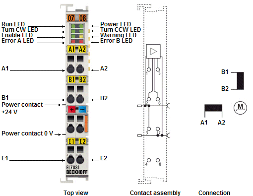 EL7031 - Introduction 1: