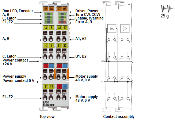 EL7041-0000 3:
