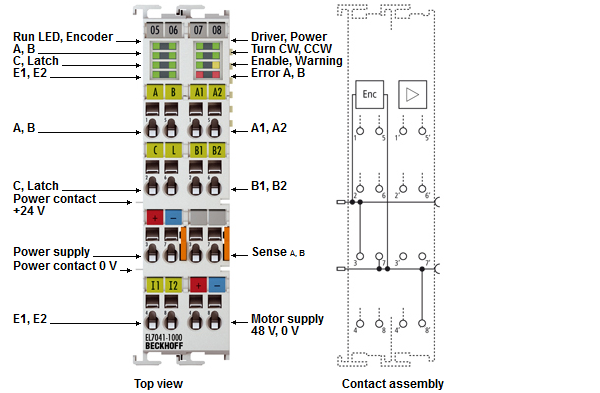 EL7041 - Introduction 3: