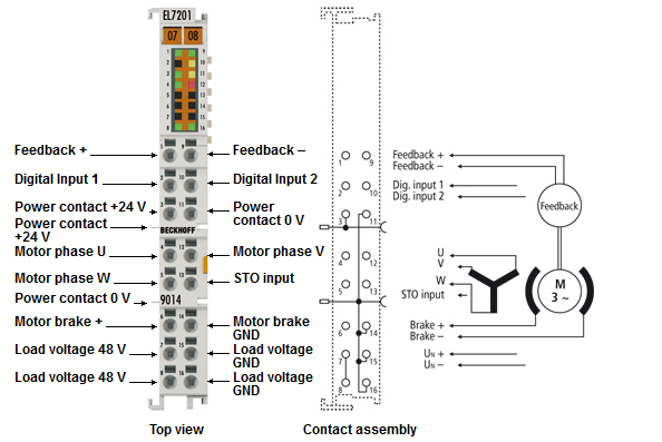 EL7201-901x - LEDs and connection 2: