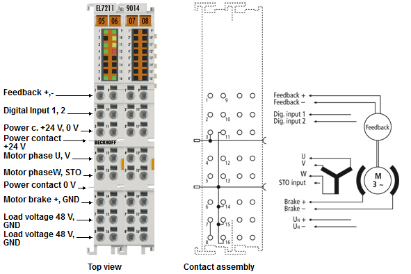 EL7211-901x, EL7221-901x - LEDs and connection 2: